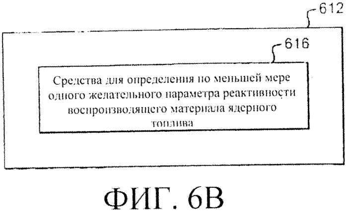 Система регулирования реактивности в реакторе ядерного деления (варианты) (патент 2553979)