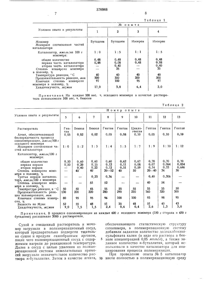 Способ получения полидиенов (патент 376946)