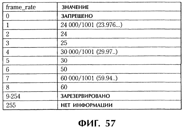 Способ и устройство обработки информации, программа и носитель записи (патент 2273109)