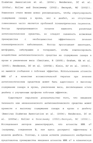 Комбинация агонистов альфа 7 никотиновых рецепторов и антипсихотических средств (патент 2481123)