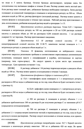 Гиалуронидаза и способ ее применения (патент 2471867)