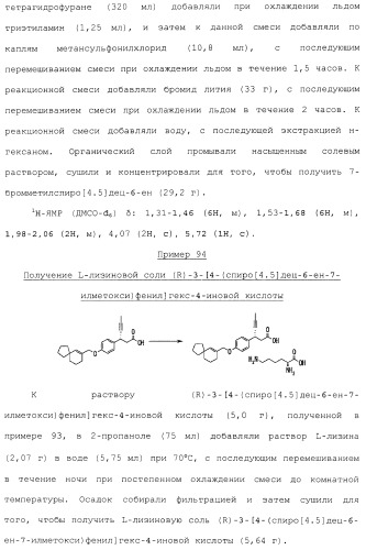 Спиросоединения и их фармацевтическое применение (патент 2490250)