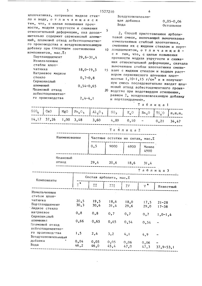 Арболитовая смесь и способ ее приготовления (патент 1527210)