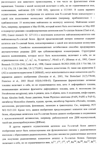 Антитело, содержащее fc-вариантную часть (варианты), фармацевтическая композиция, содержащая антитело, и способ лечения млекопитающего (патент 2325186)