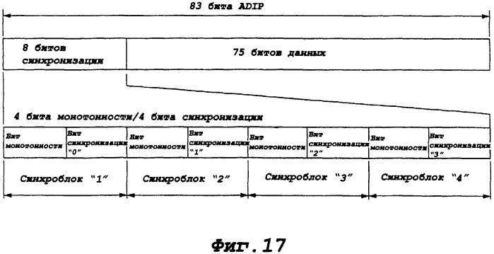 Дисковод для носителя информации в форме диска, способ и устройство для изготовления диска (патент 2298843)