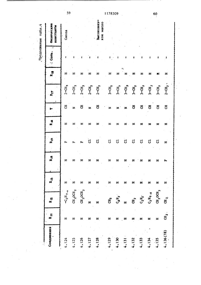 Фунгицидный состав в форме смачивающего порошка (патент 1178309)