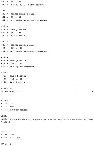 Оптимизированная композиция для инъекции рнк (патент 2418593)