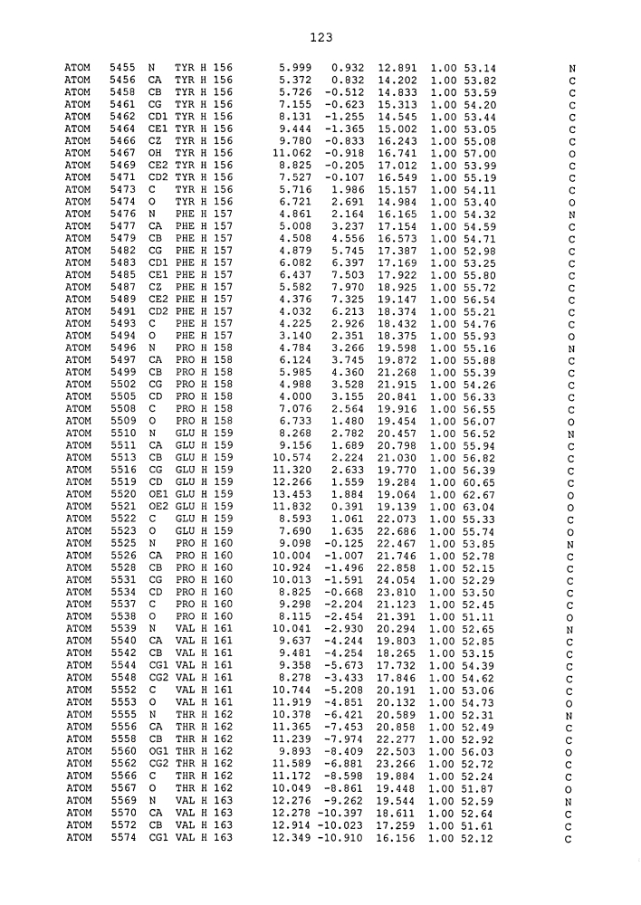 Средства для лечения заболевания (патент 2598719)