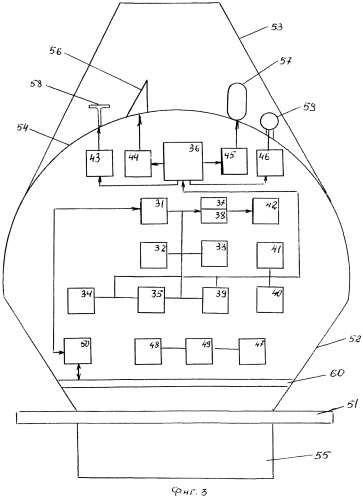 Судовая автоматизированная система регистрации данных телеметрического контроля (патент 2493045)