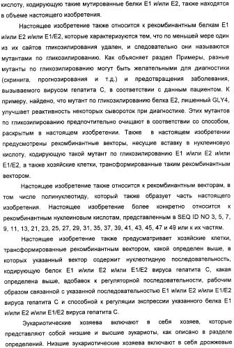 Очищенные оболочечные белки вируса гепатита с для диагностического и терапевтического применения (патент 2319505)