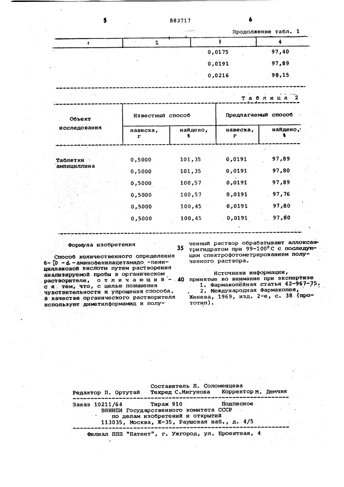 Способ количественного определения 6-/d-l- аминофенилацетамидо/-пенициллановой кислоты (патент 883717)
