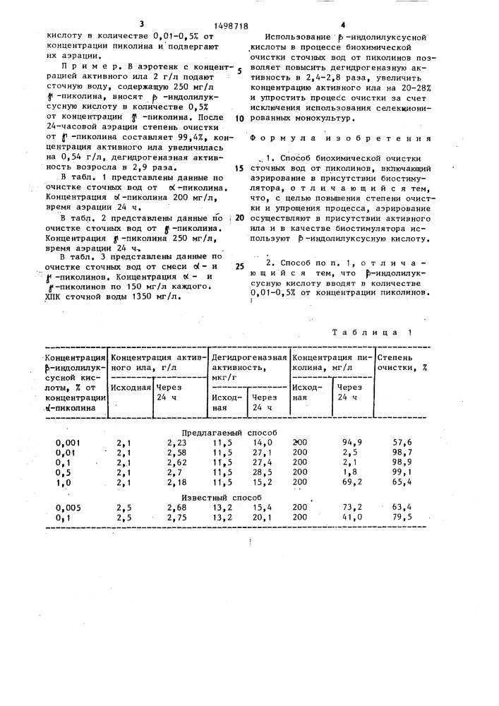 Способ биохимической очистки сточных вод от пиколинов (патент 1498718)