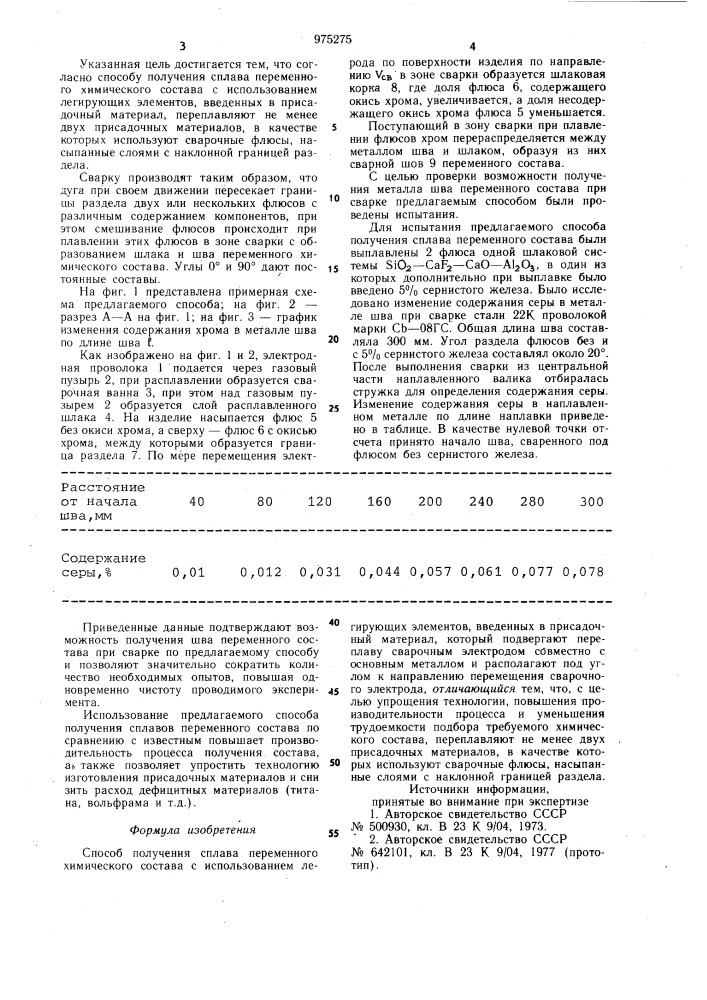 Способ получения сплава переменного химического состава (патент 975275)