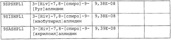 Способы синтеза аплидина и новых противоопухолевых производных, способы их промышленного получения и применения (патент 2299887)