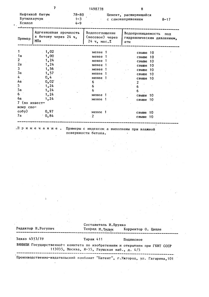 Способ получения гидроизоляционного покрытия (патент 1498778)