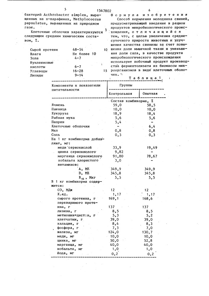 Способ кормления молодняка свиней (патент 1547802)