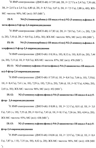 Соединения, проявляющие активность в отношении jak-киназы (варианты), способ лечения заболеваний, опосредованных jak-киназой, способ ингибирования активности jak-киназы (варианты), фармацевтическая композиция на основе указанных соединений (патент 2485106)