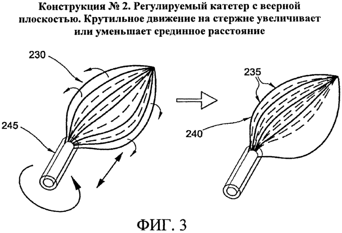 Способы, система и устройство для обнаружения, диагностики и лечения нарушений биологического ритма (патент 2556974)