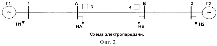 Способ выявления и ликвидации асинхронного режима энергосистемы (патент 2294040)