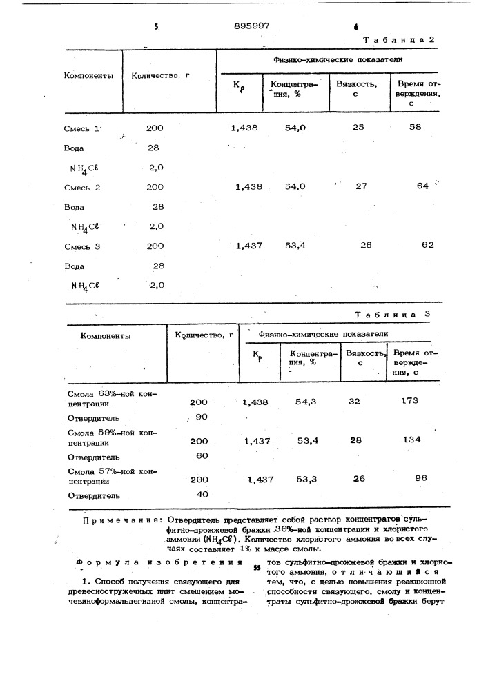 Способ получения связующего для древесно-стружечных плит (патент 895997)