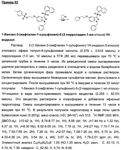 Производные замещенного-3-сульфонилиндазола в качестве лигандов 5-гидрокситриптамина-6 (патент 2429231)