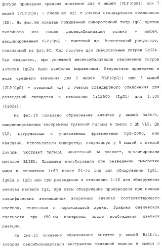 Композиции, содержащие cpg-олигонуклеотиды и вирусоподобные частицы, для применения в качестве адъювантов (патент 2322257)