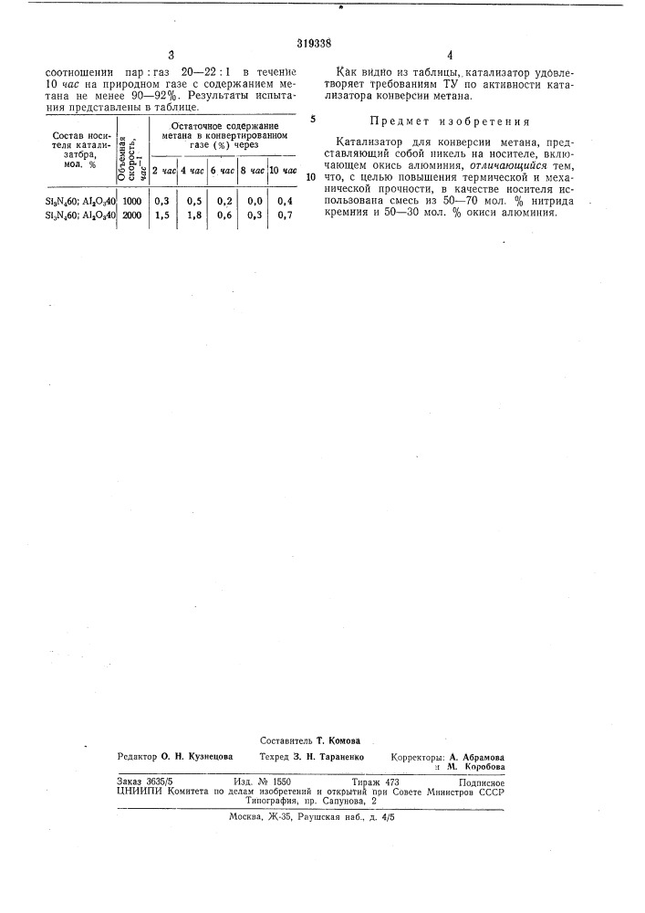 Катализатор для конверсии метана (патент 319338)