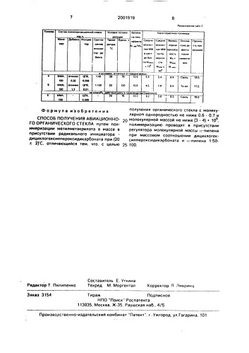 Способ получения авиационного органического стекла (патент 2001919)