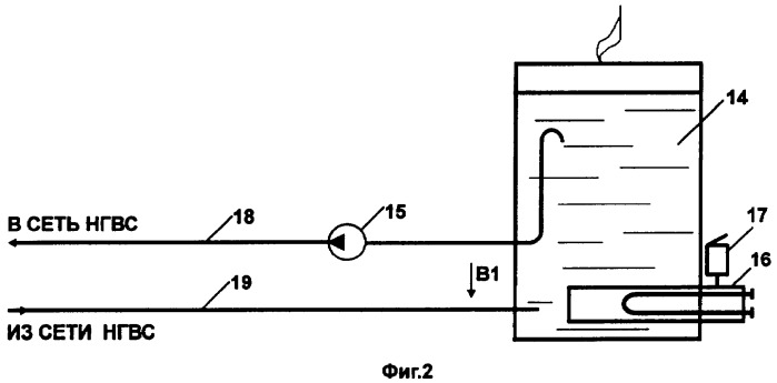 Электрокотельная теплоаккумуляционная (патент 2364802)