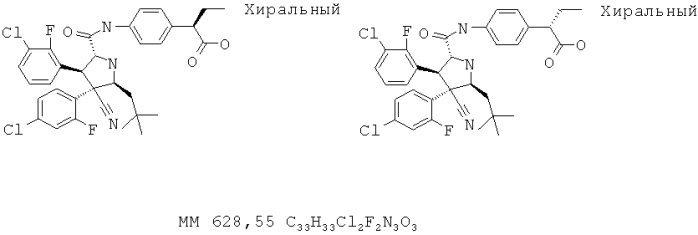 Замещенные пирролидин-2-карбоксамиды (патент 2564022)