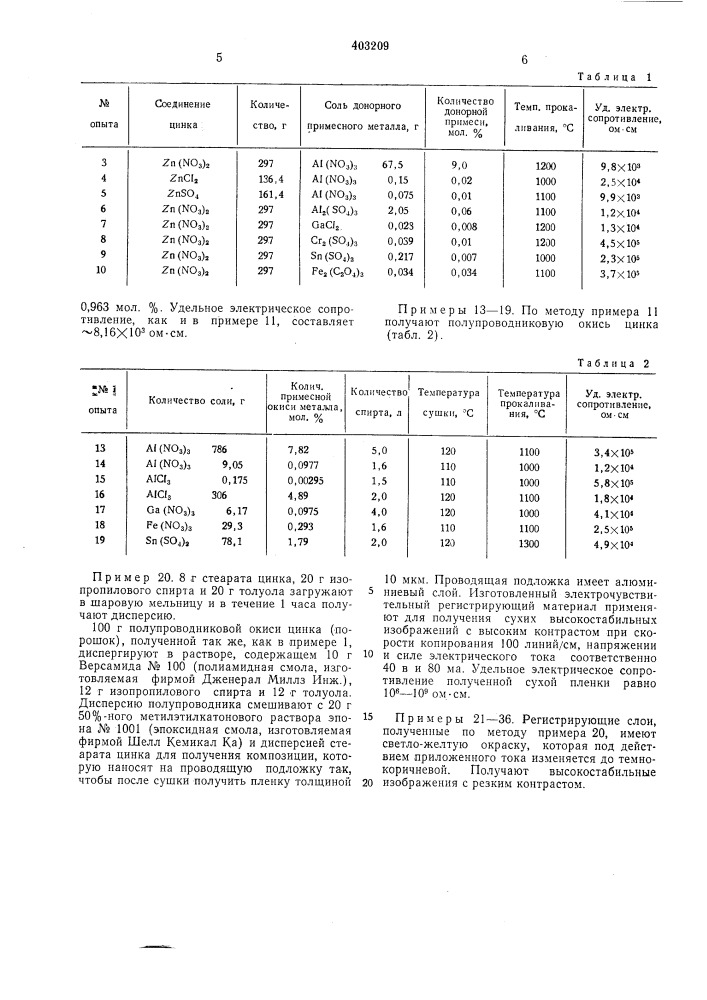 Патент ссср  403209 (патент 403209)