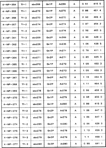 8-замещенные производные изохинолина и их применение (патент 2504544)