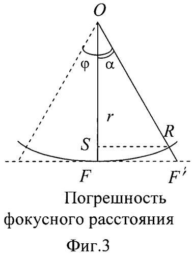 Способ и устройство видеонаблюдения (патент 2436255)