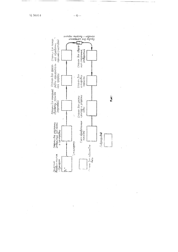 Автоматическая линия агрегатных станков для механической обработки поршней и тому подобных деталей (патент 94814)