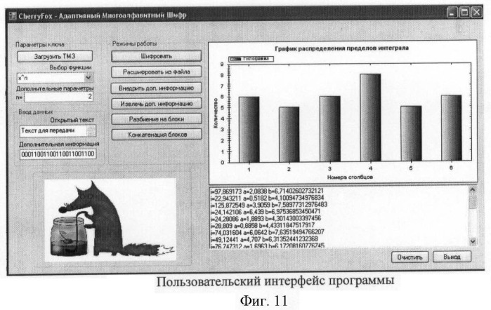 Способ скрытой передачи зашифрованной информации по множеству каналов связи (патент 2462825)