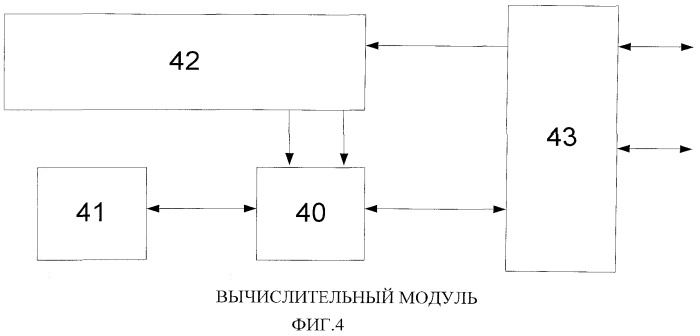 Сбоеустойчивая вычислительная система (патент 2541839)