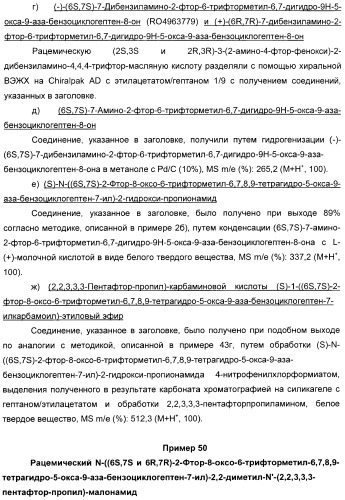 Производные малонамида в качестве ингибиторов гамма-секретазы для лечения болезни альцгеймера (патент 2402538)