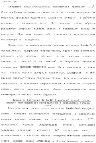 Аморфный оксид и полевой транзистор с его использованием (патент 2369940)