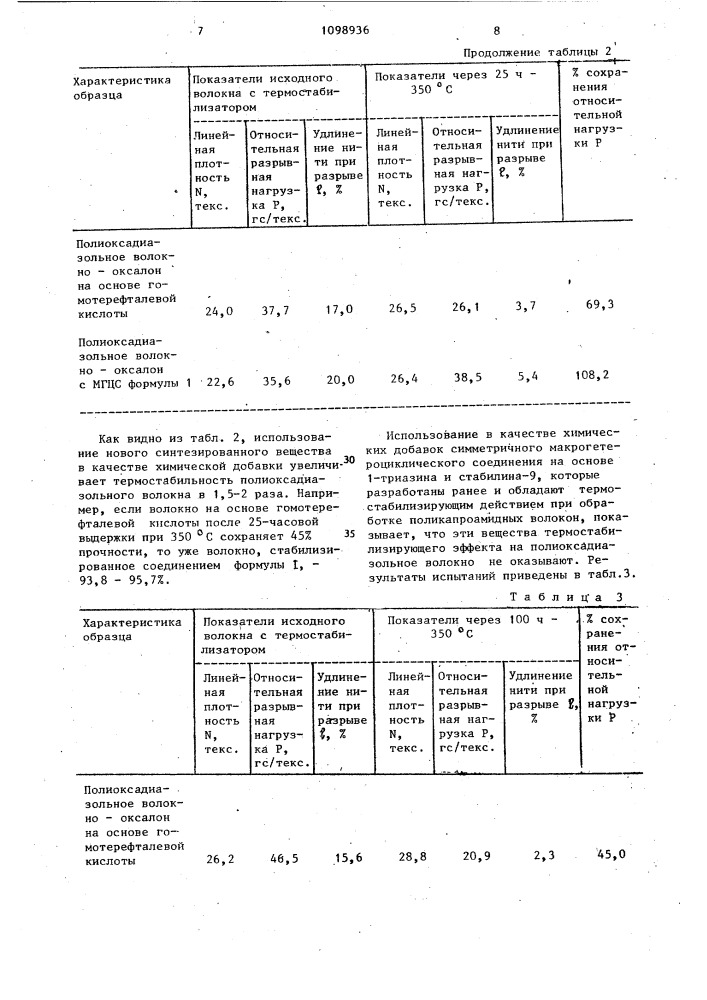 Цикло-бис-/2,6-диокси-4,4-дихлор-2,6-бис-/1-имино-3- изоиндолинилиденамино/-циклотрифосфазатриен/ в качестве термостабилизатора полиоксадиазольного волокна-оксалона (патент 1098936)