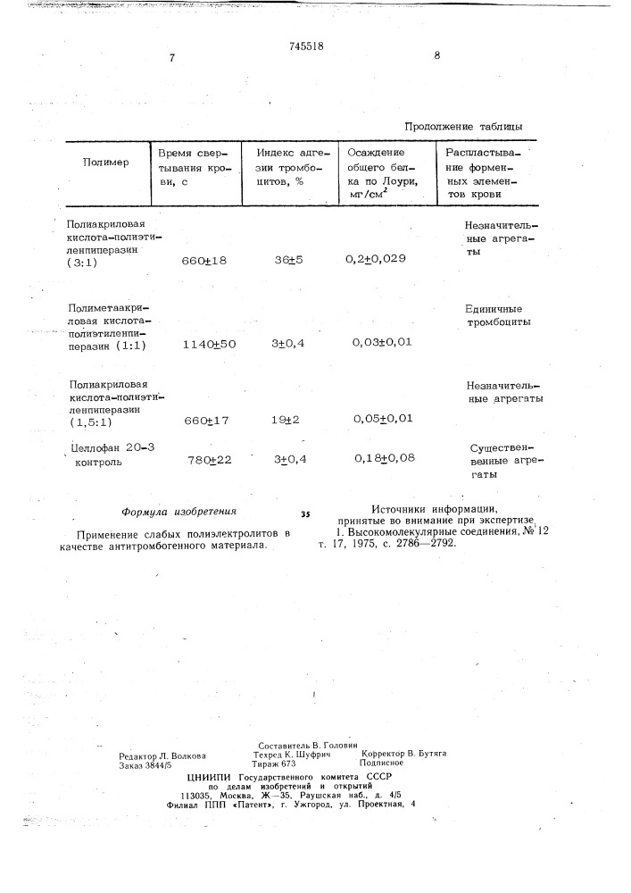 Антитромбогенный материал (патент 745518)
