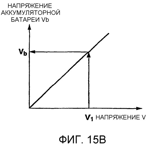 Устройство уравновешивания напряжения для системы аккумуляторных батарей (патент 2516297)