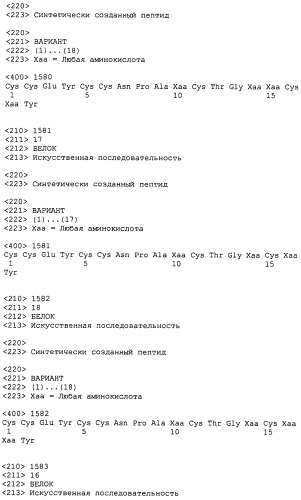 Полипептид для увеличения активности рецептора гуанилатциклазы, фармацевтическая композиция, способ лечения желудочно-кишечного расстройства у пациента, способ повышения активности рецептора гуанилатциклазы у пациента, способ лечения висцеральной боли, способ получения полипептида (варианты), изолированная молекула нуклеиновой кислоты, бактериальный вектор экспрессии и изолированная бактериальная клетка (патент 2433133)