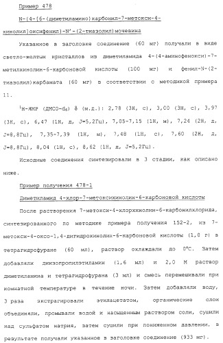 Азотсодержащие ароматические производные, их применение, лекарственное средство на их основе и способ лечения (патент 2264389)