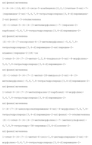 Пиримидиновые соединения, композиции и способы применения (патент 2473549)