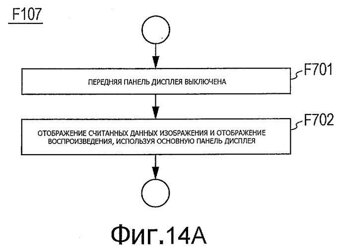 Устройство формирования изображения и его способ управления дисплеем (патент 2511499)
