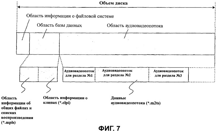 Носитель записи со структурой данных для управления воспроизведением записанного на нем множества аудиопотоков и способы и устройства записи и воспроизведения (патент 2347284)