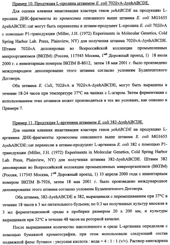 Способ получения l-треонина и l-аргинина с использованием бактерии, принадлежащей к роду escherichia, в которой инактивирован кластер генов yehabcde (патент 2337960)