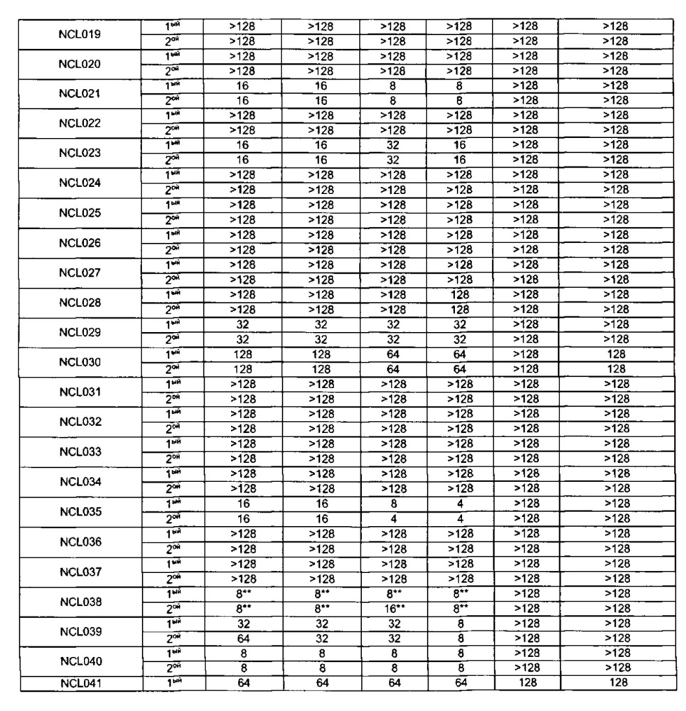 Соединения и способы лечения инфекций (патент 2666540)