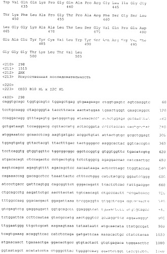 Pscaxcd3, cd19xcd3, c-metxcd3, эндосиалинxcd3, epcamxcd3, igf-1rxcd3 или fap-альфаxcd3 биспецифическое одноцепочечное антитело с межвидовой специфичностью (патент 2547600)