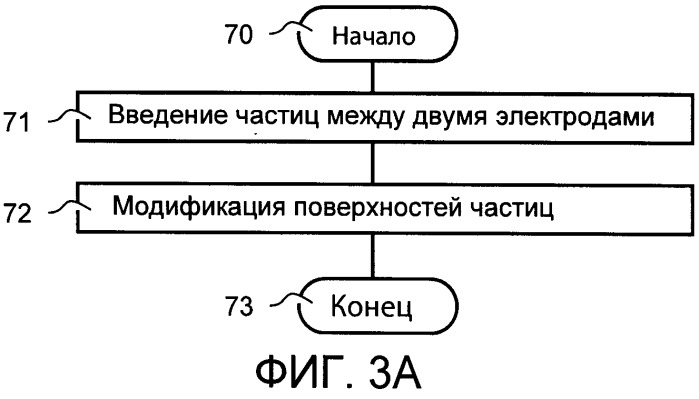 Способ и устройство для генерирования электроэнергии и способ его изготовления (патент 2538758)